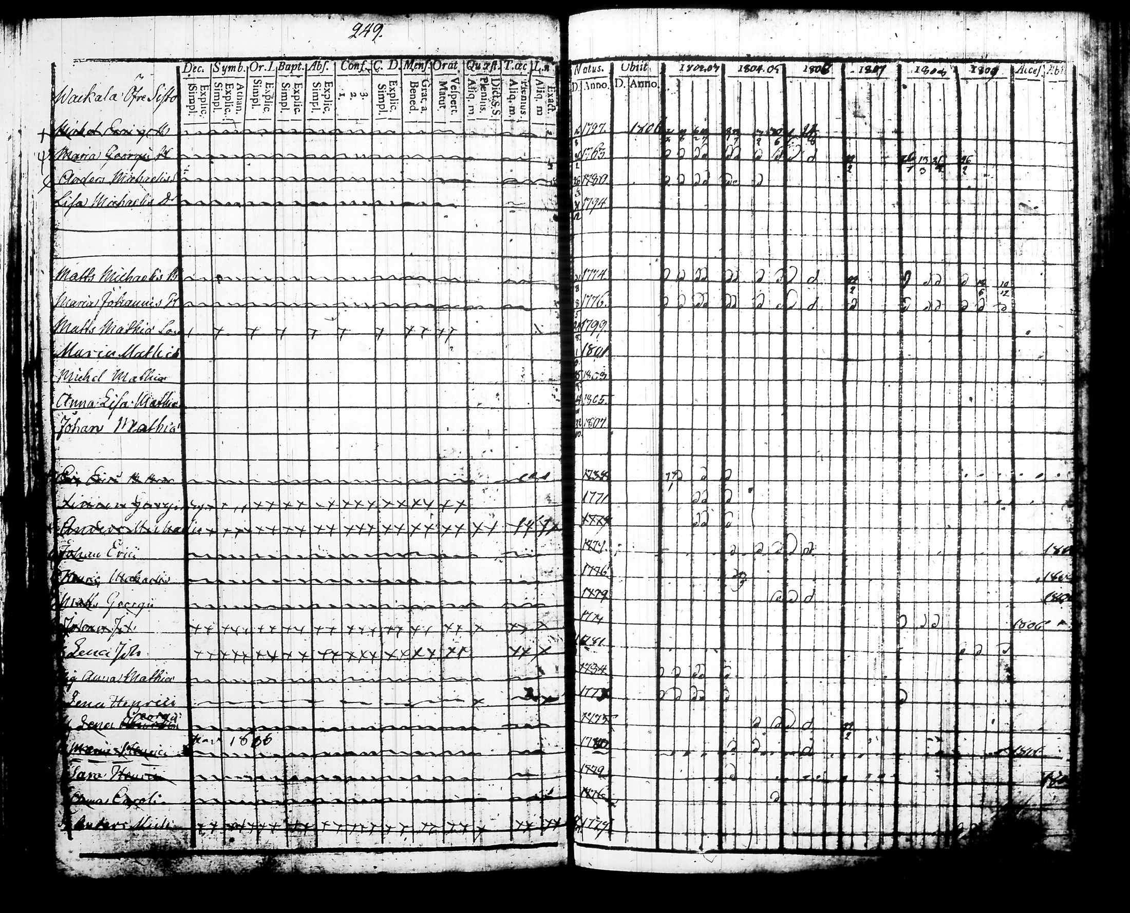 [ kuvat/254.jpg ]