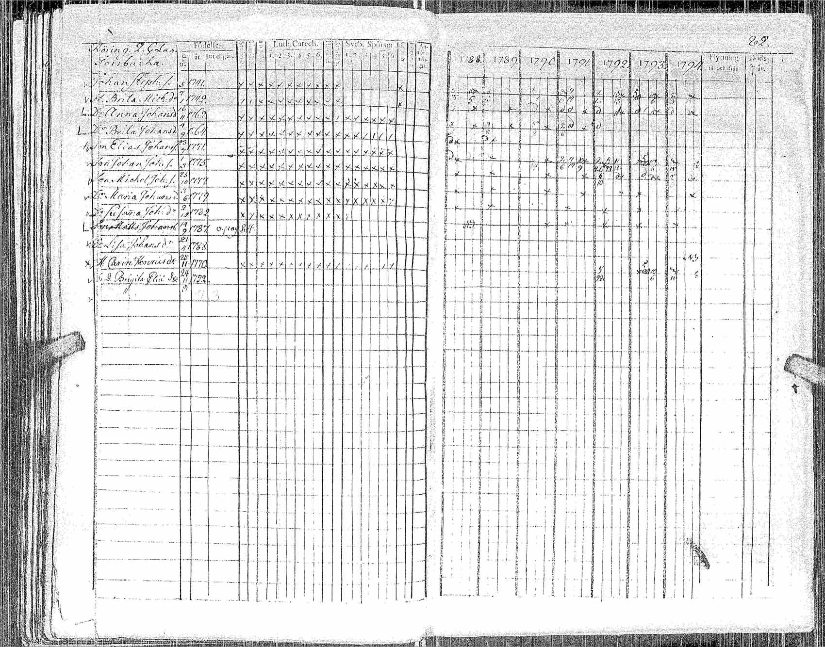 [ kuvat/86.jpg ]