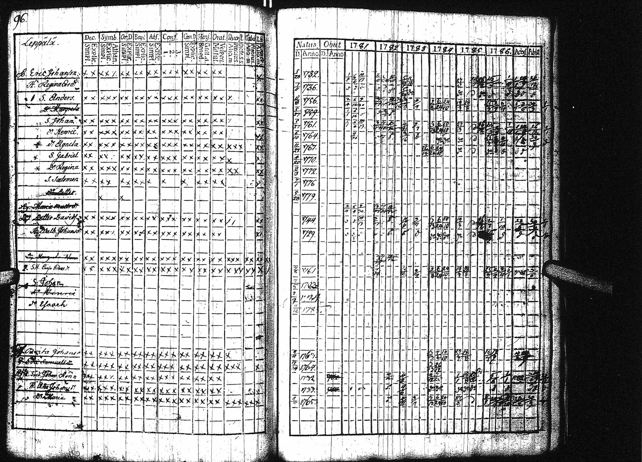 [ kuvat/180.jpg ]