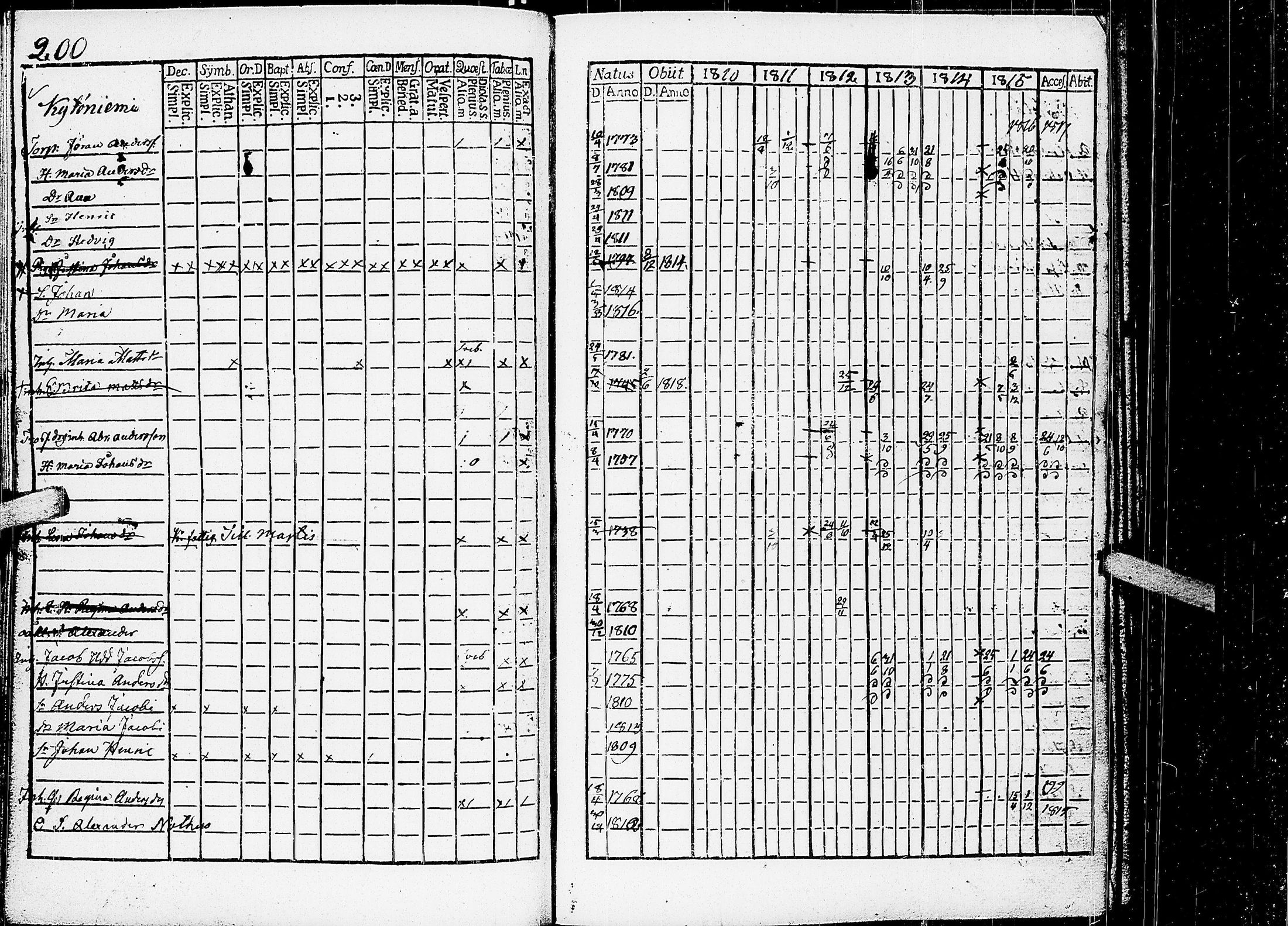 [ kuvat/205.jpg ]