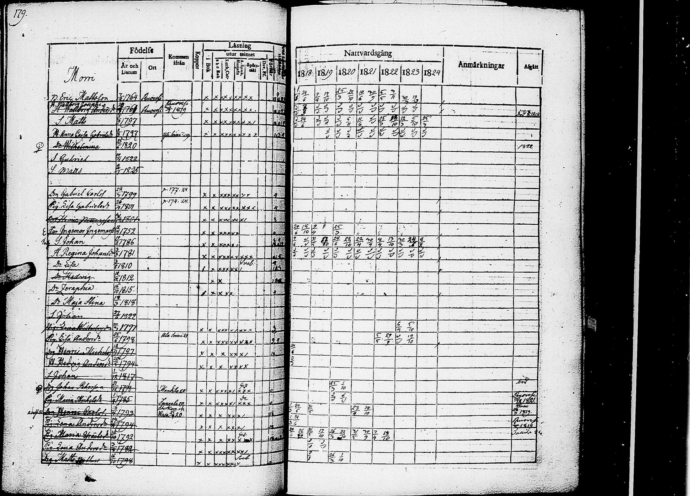 [ kuvat/184.jpg ]