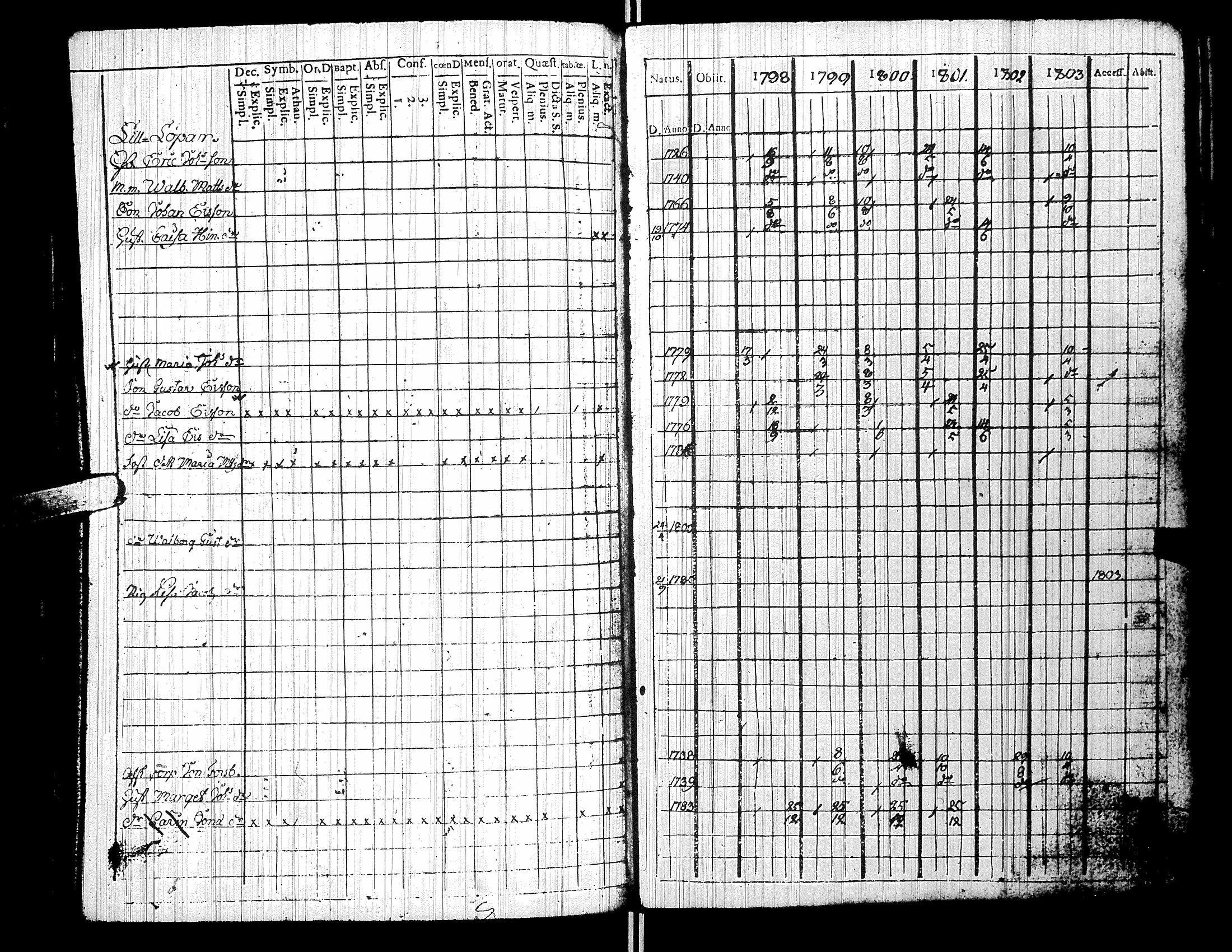 [ kuvat/122.jpg ]