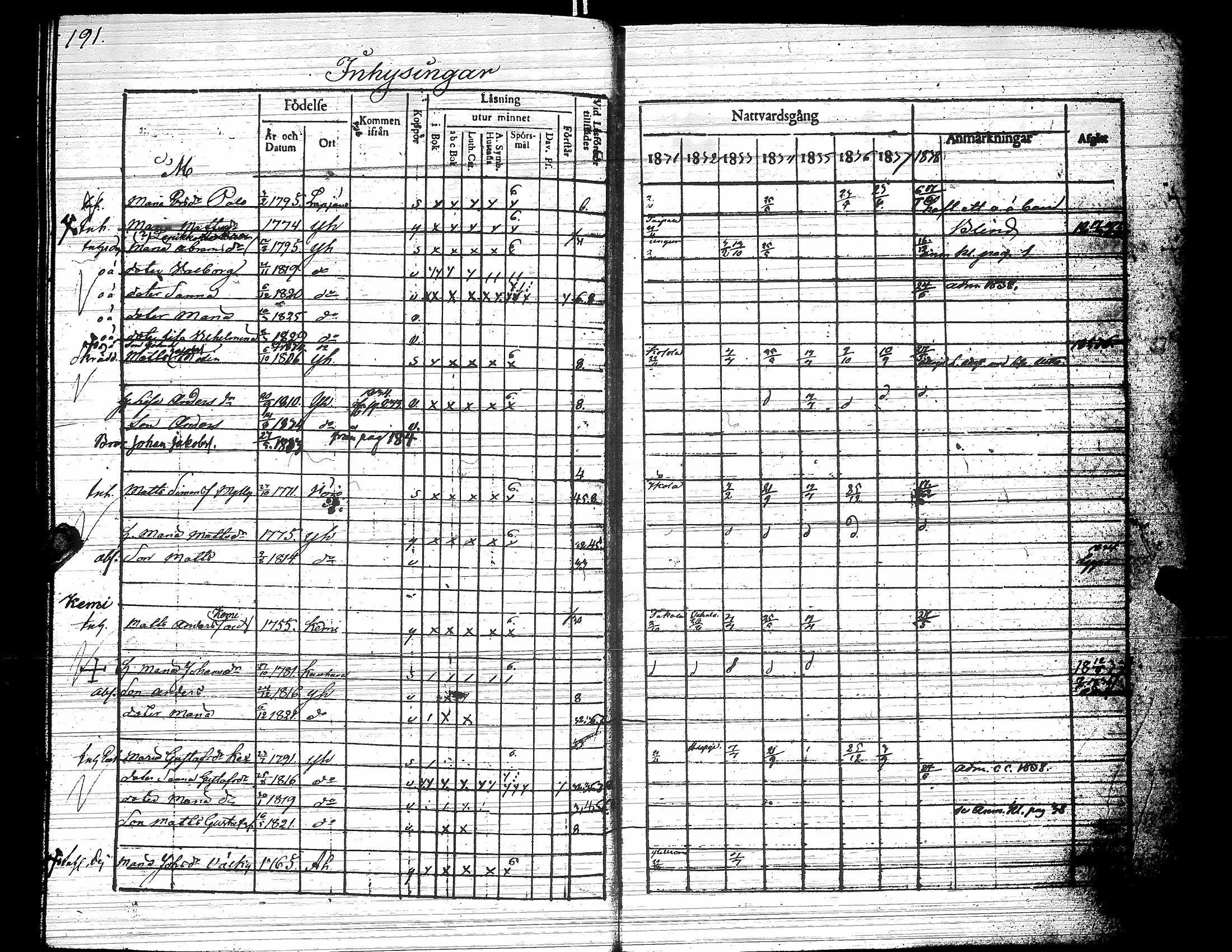 [ kuvat/191.jpg ]