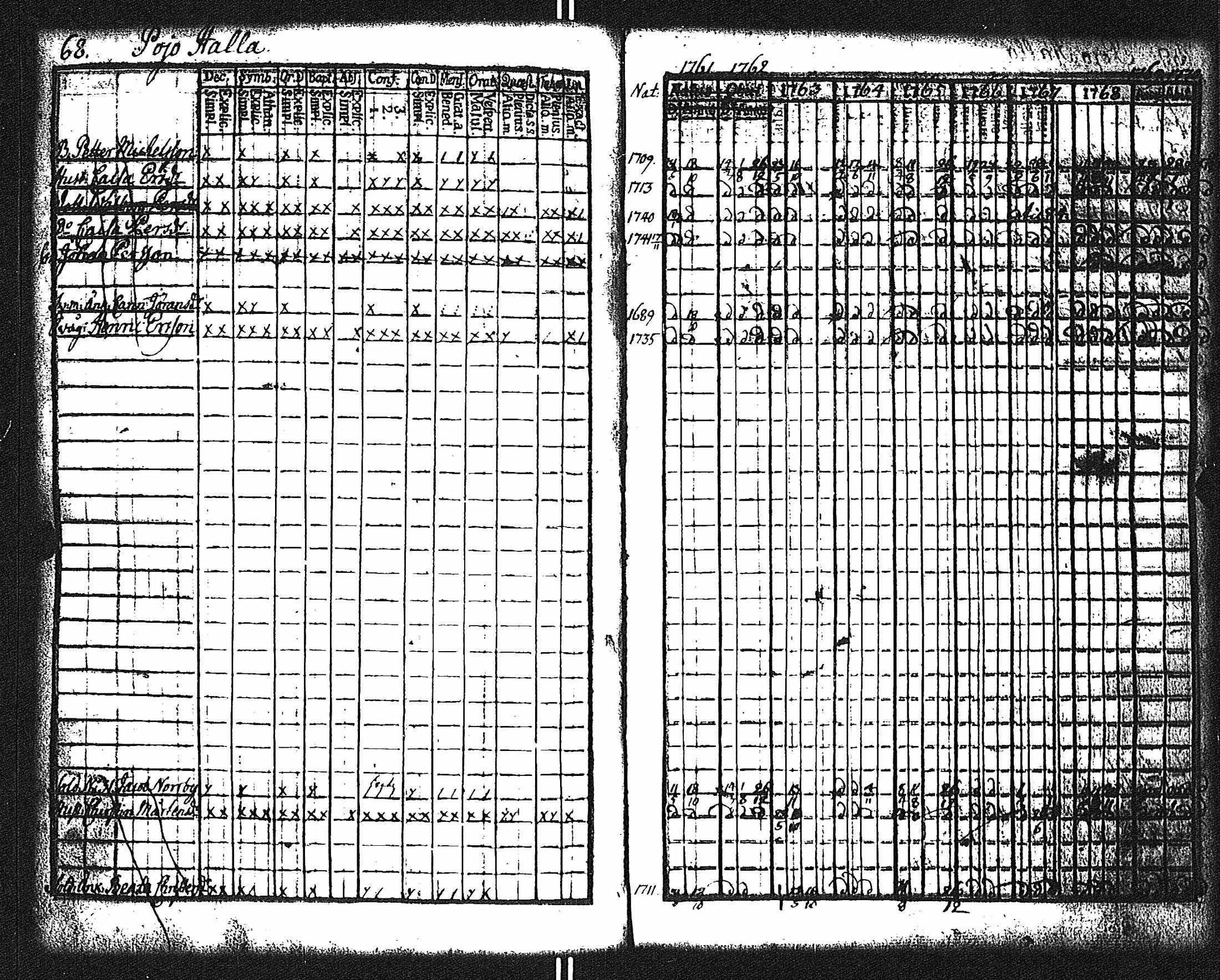 [ kuvat/71.jpg ]