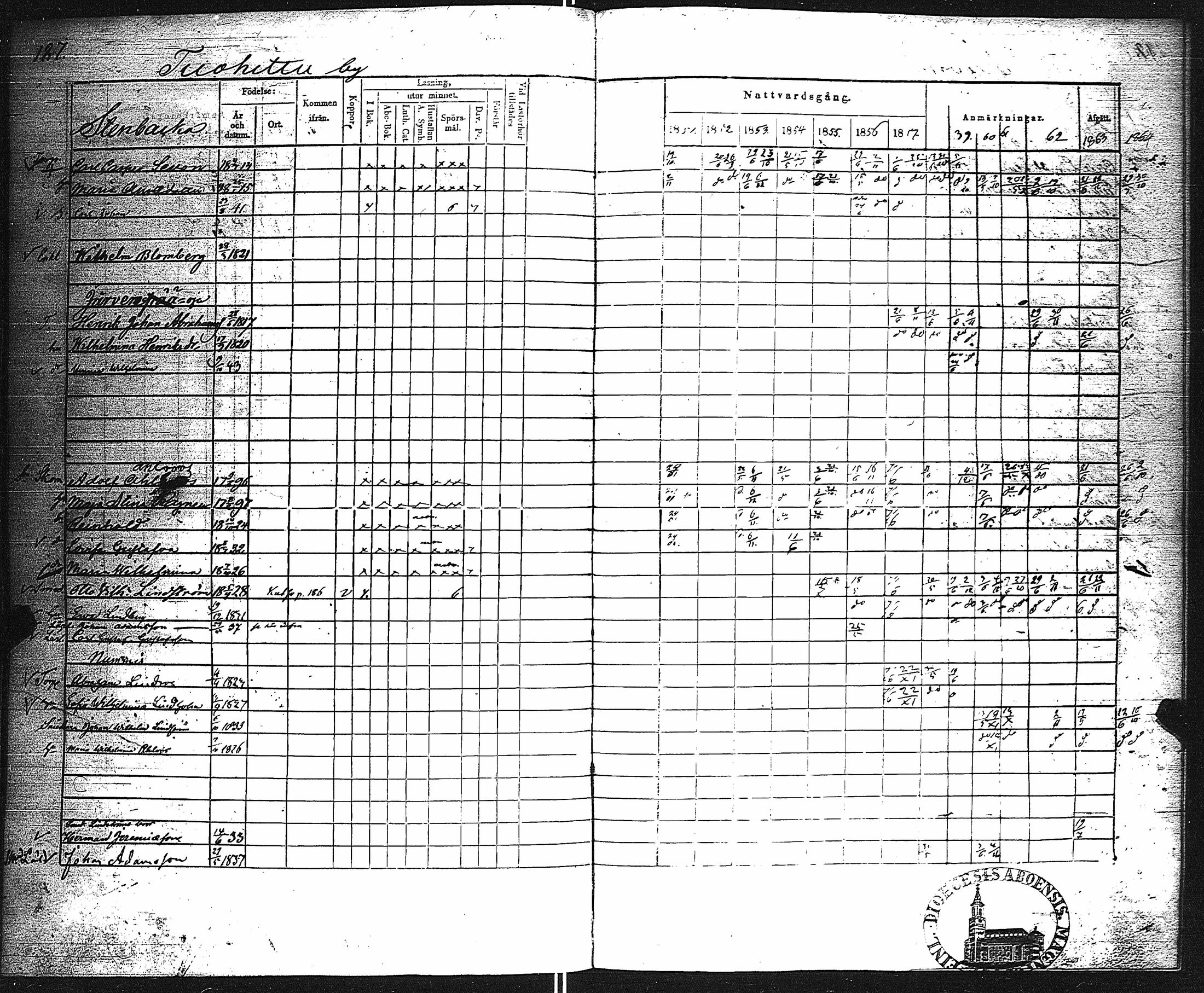 [ kuvat/190.jpg ]