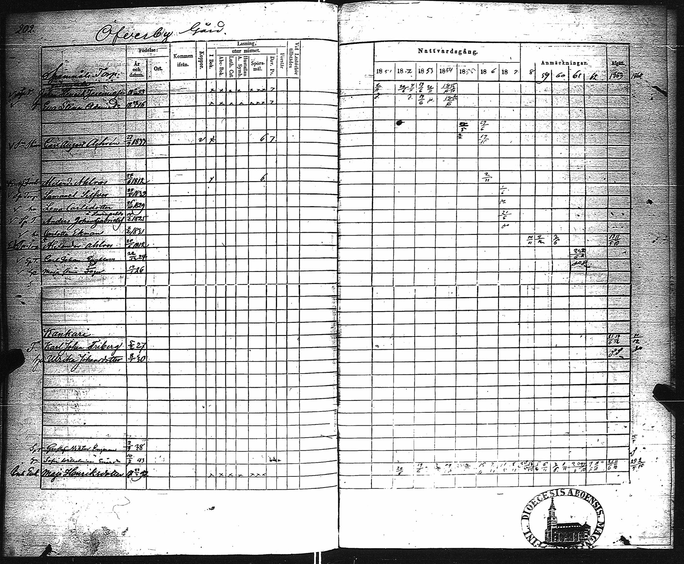 [ kuvat/205.jpg ]