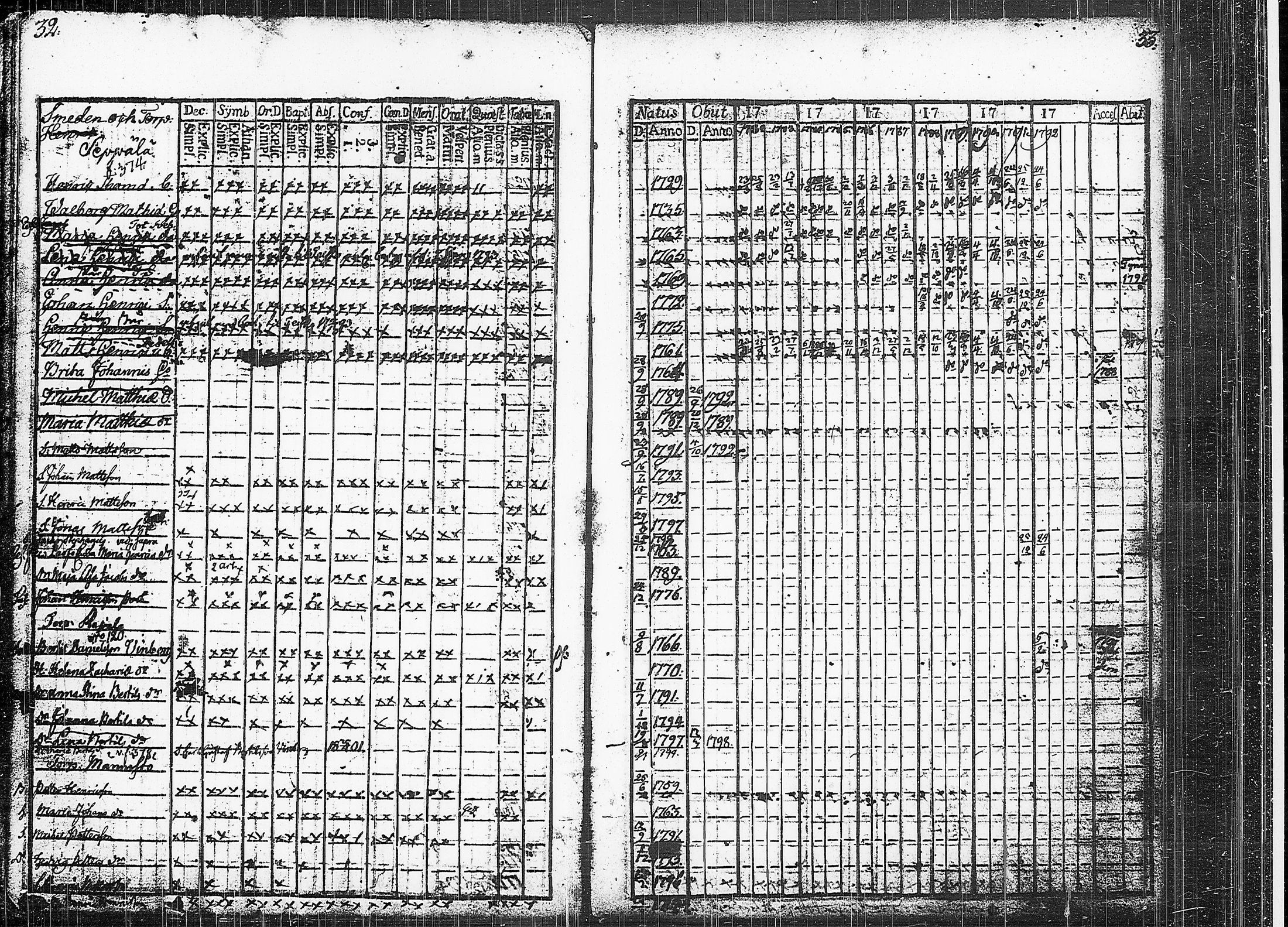 [ kuvat/22.jpg ]