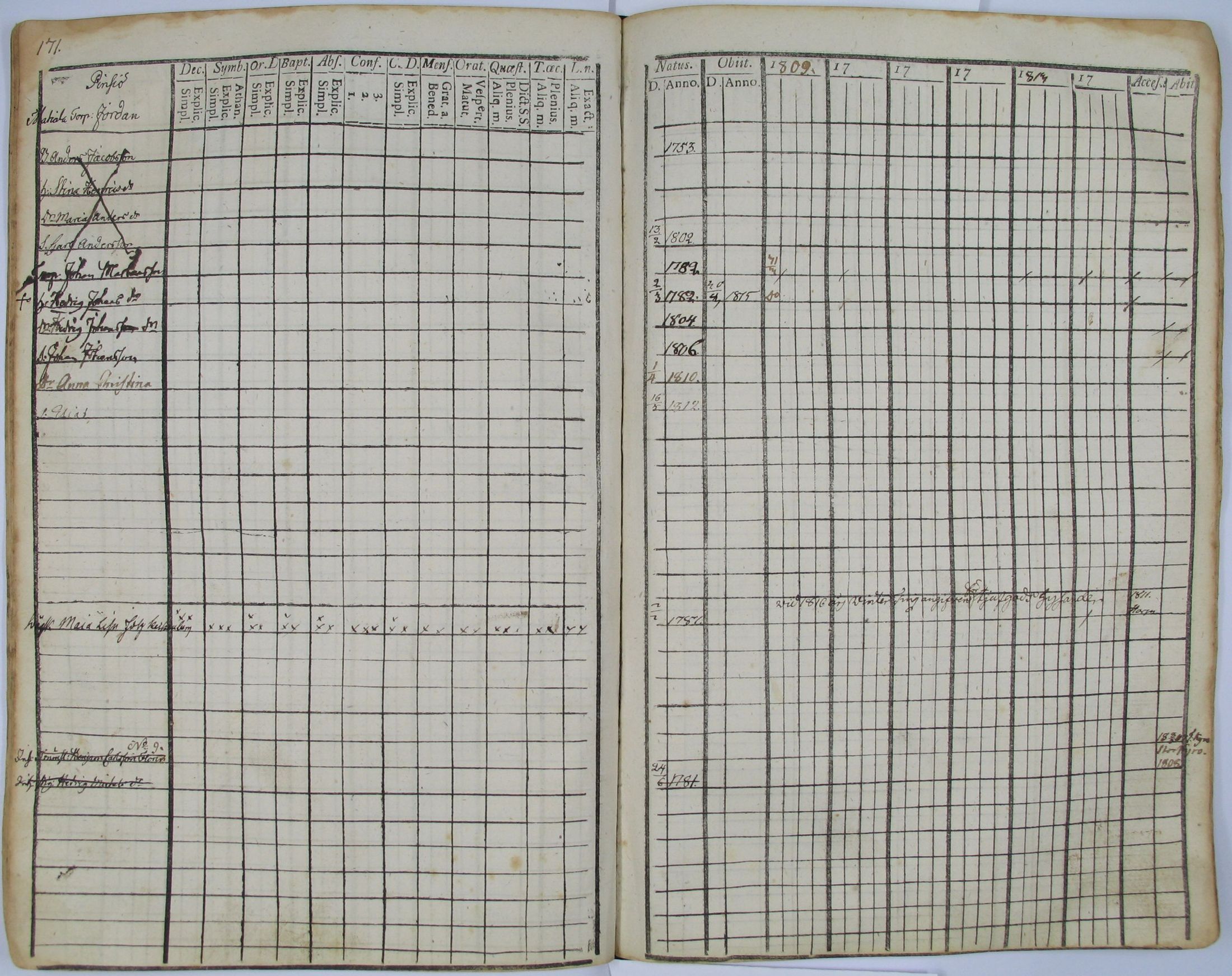 [ kuvat/171.jpg ]