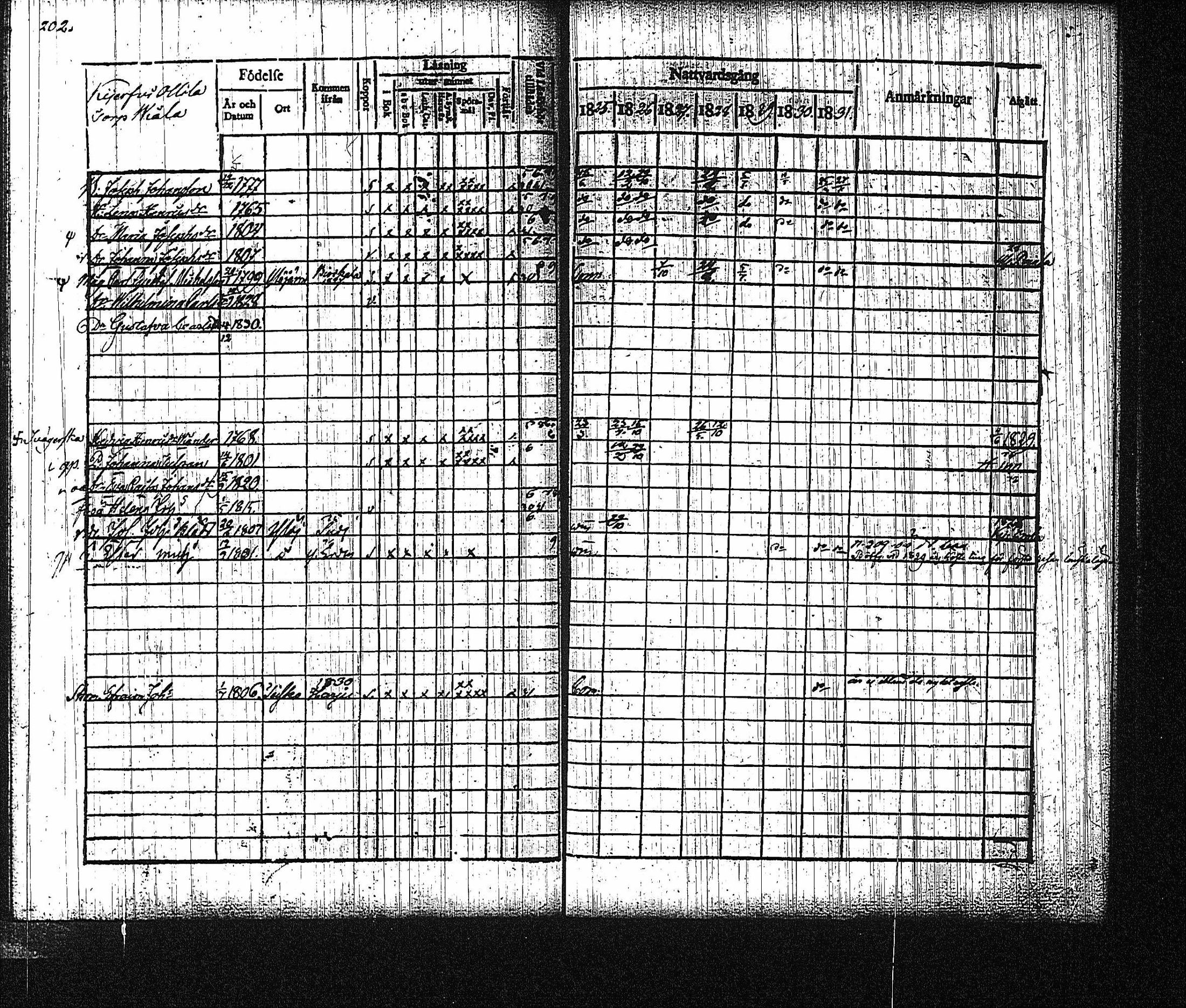 [ kuvat/209.jpg ]