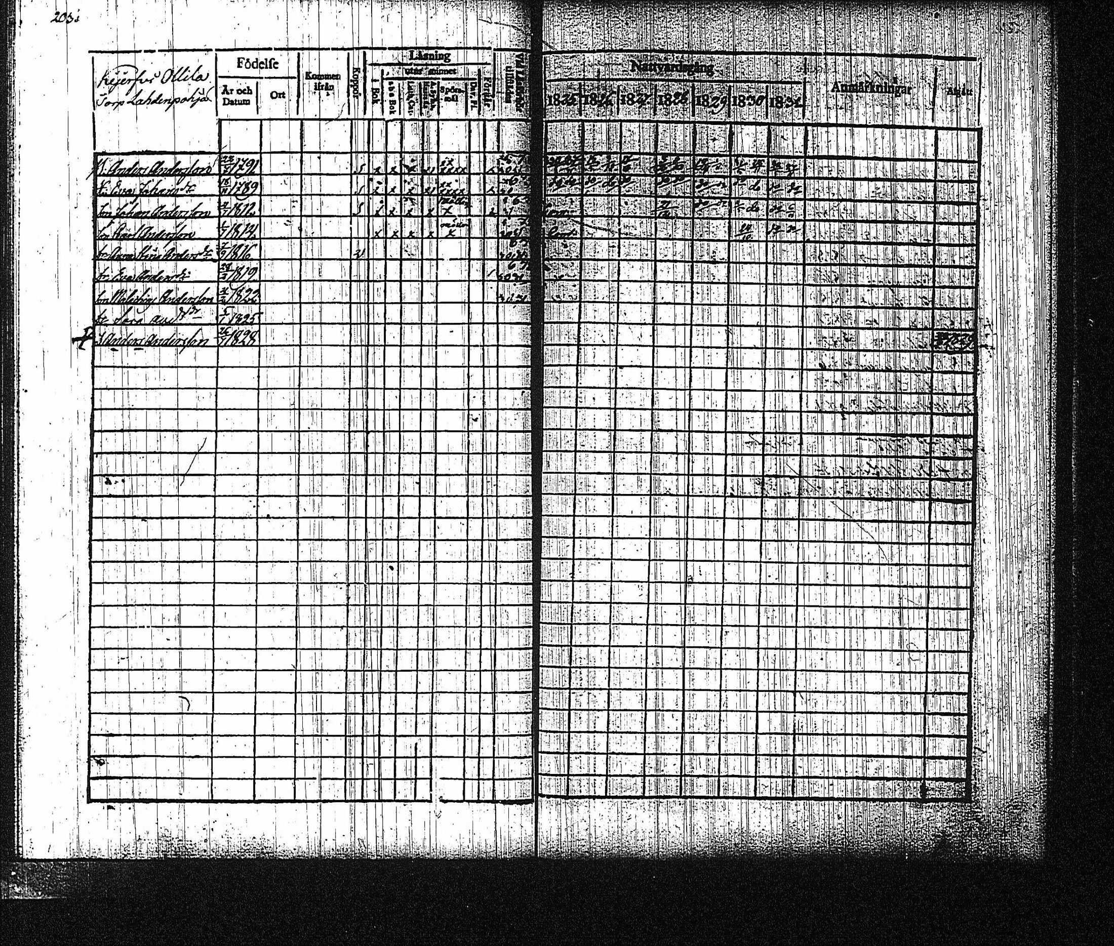 [ kuvat/210.jpg ]