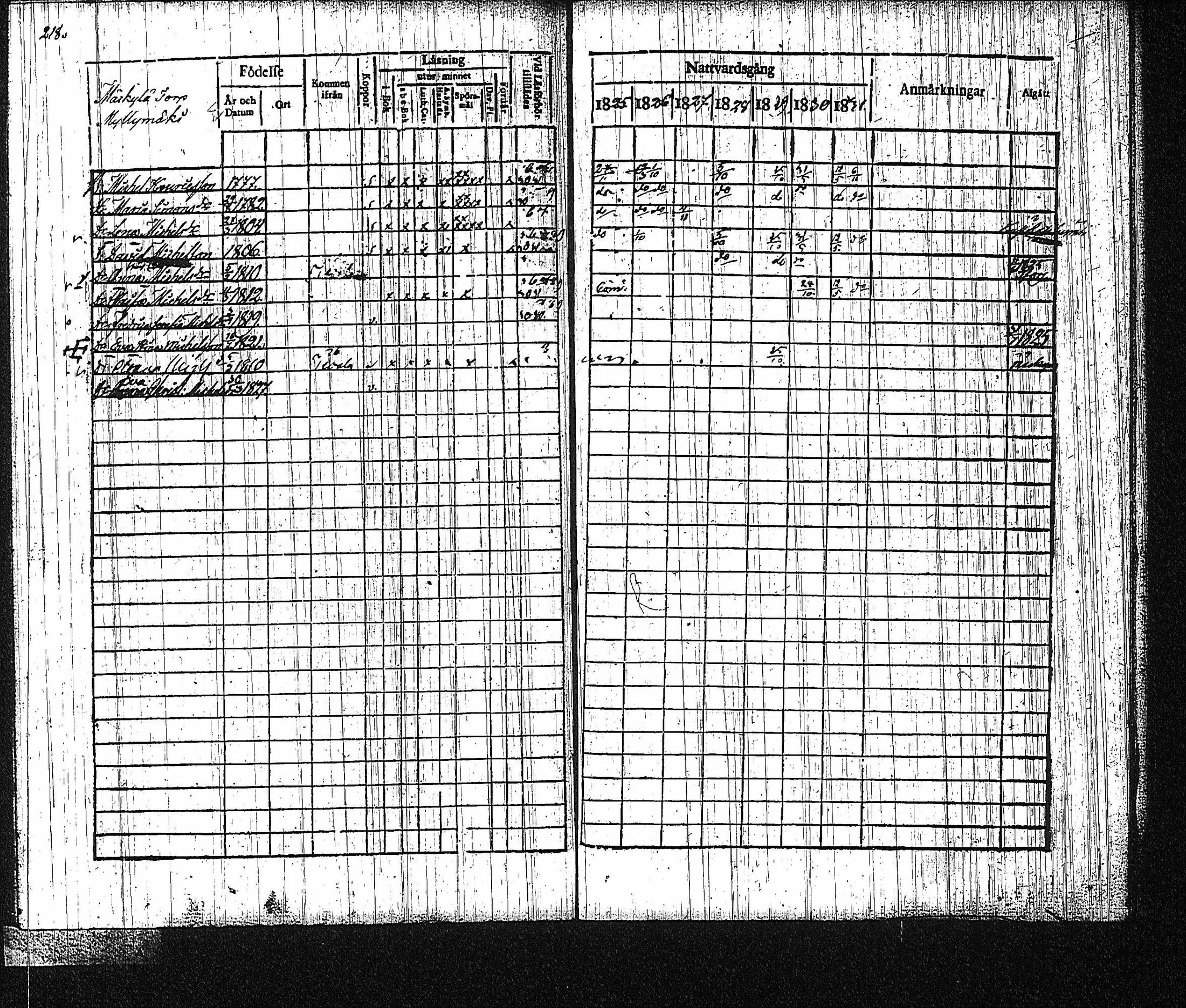 [ kuvat/225.jpg ]