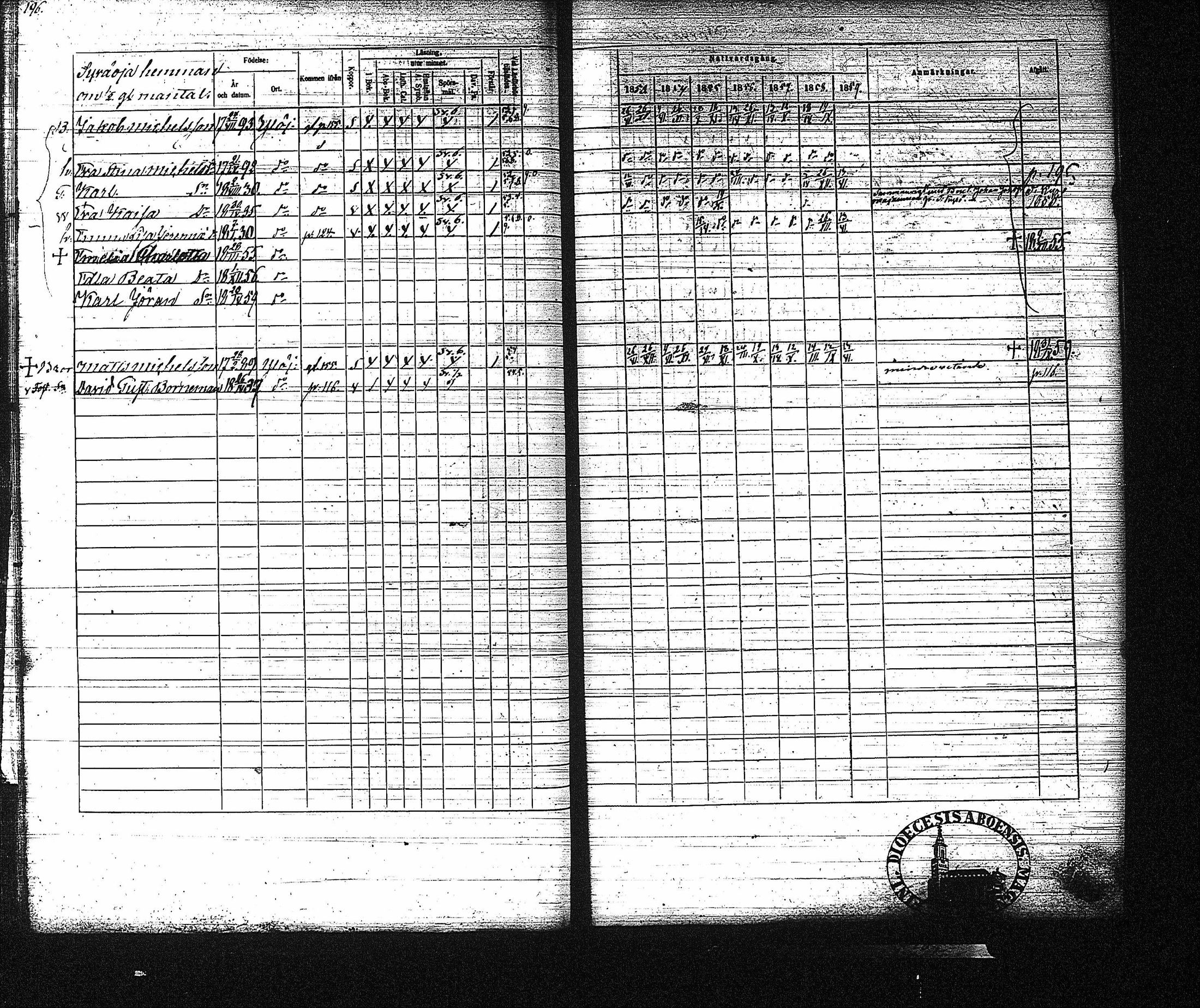 [ kuvat/197.jpg ]