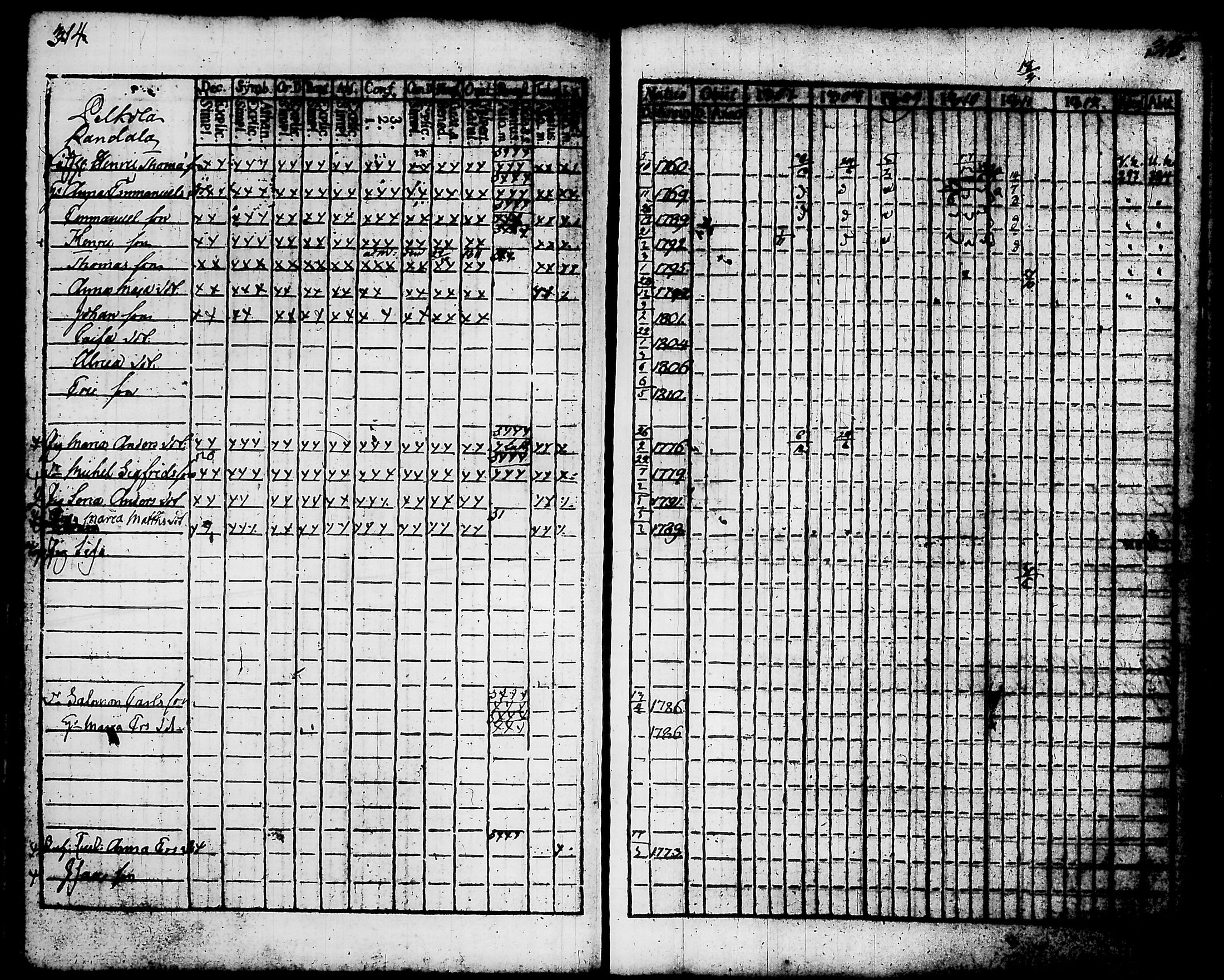 [ kuvat/165.jpg ]