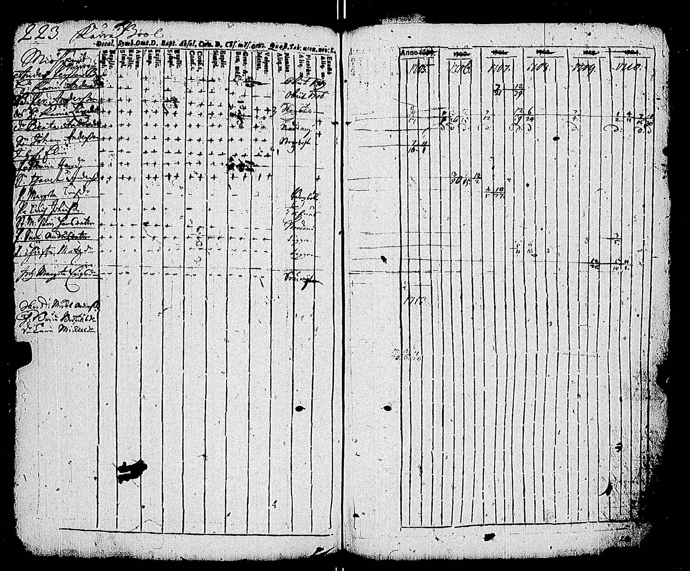 [ kuvat/213.jpg ]
