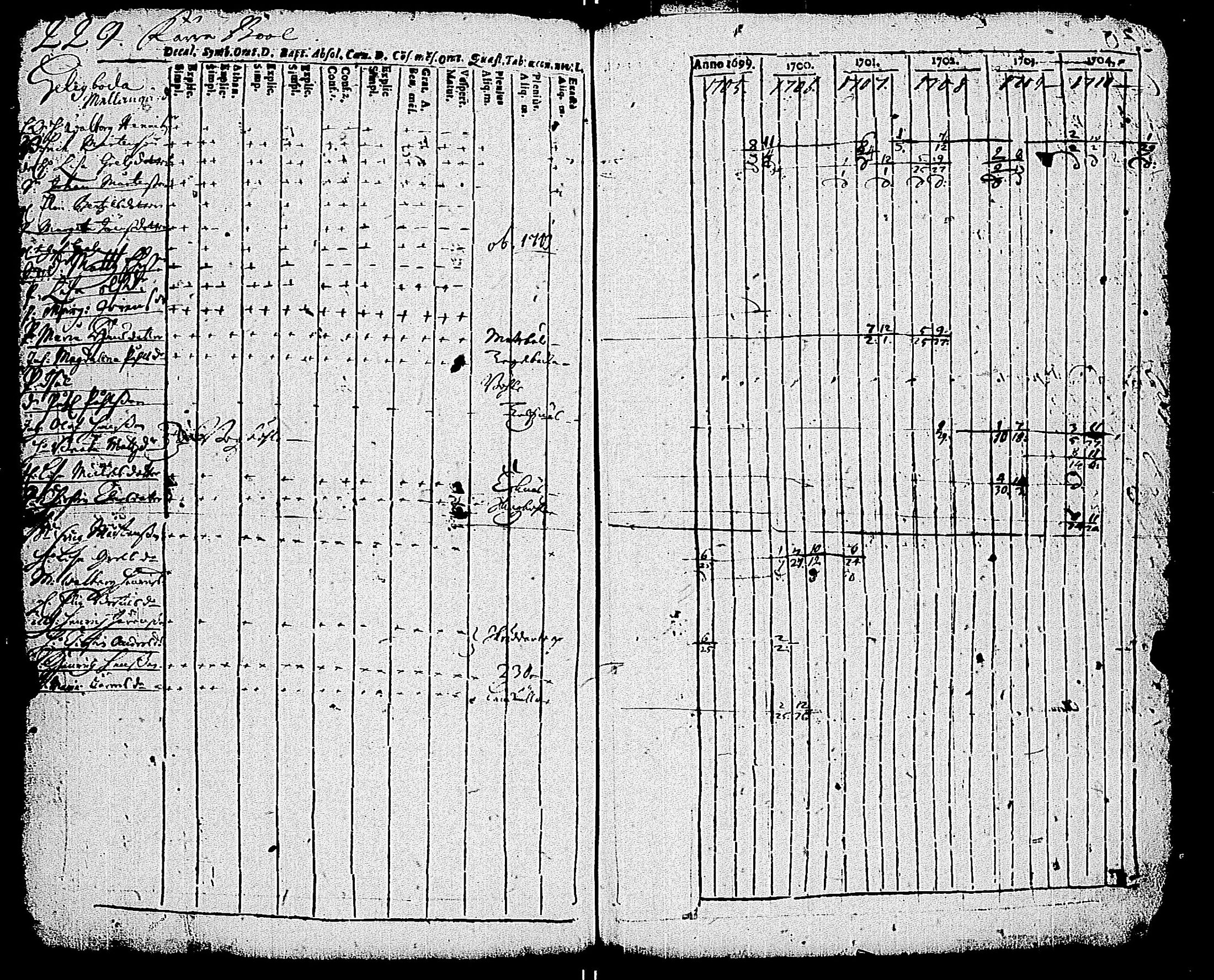 [ kuvat/219.jpg ]