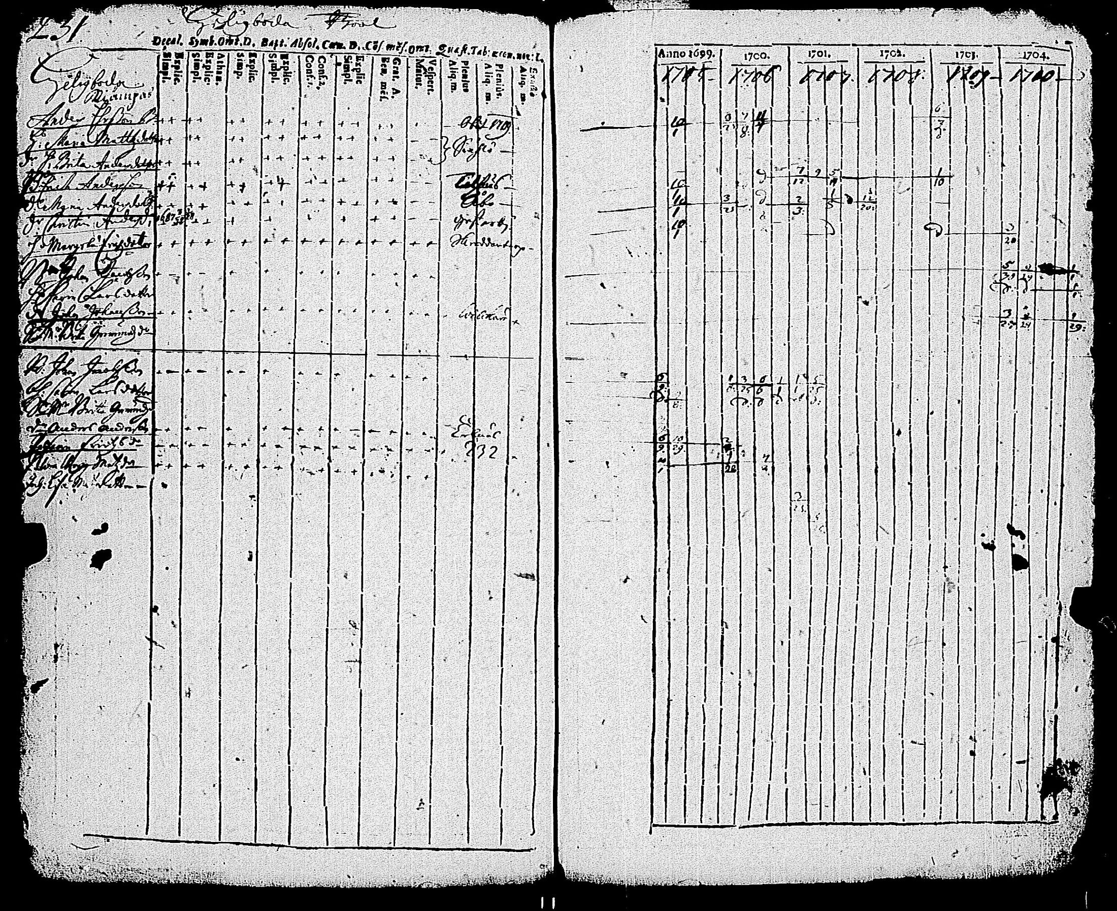[ kuvat/221.jpg ]