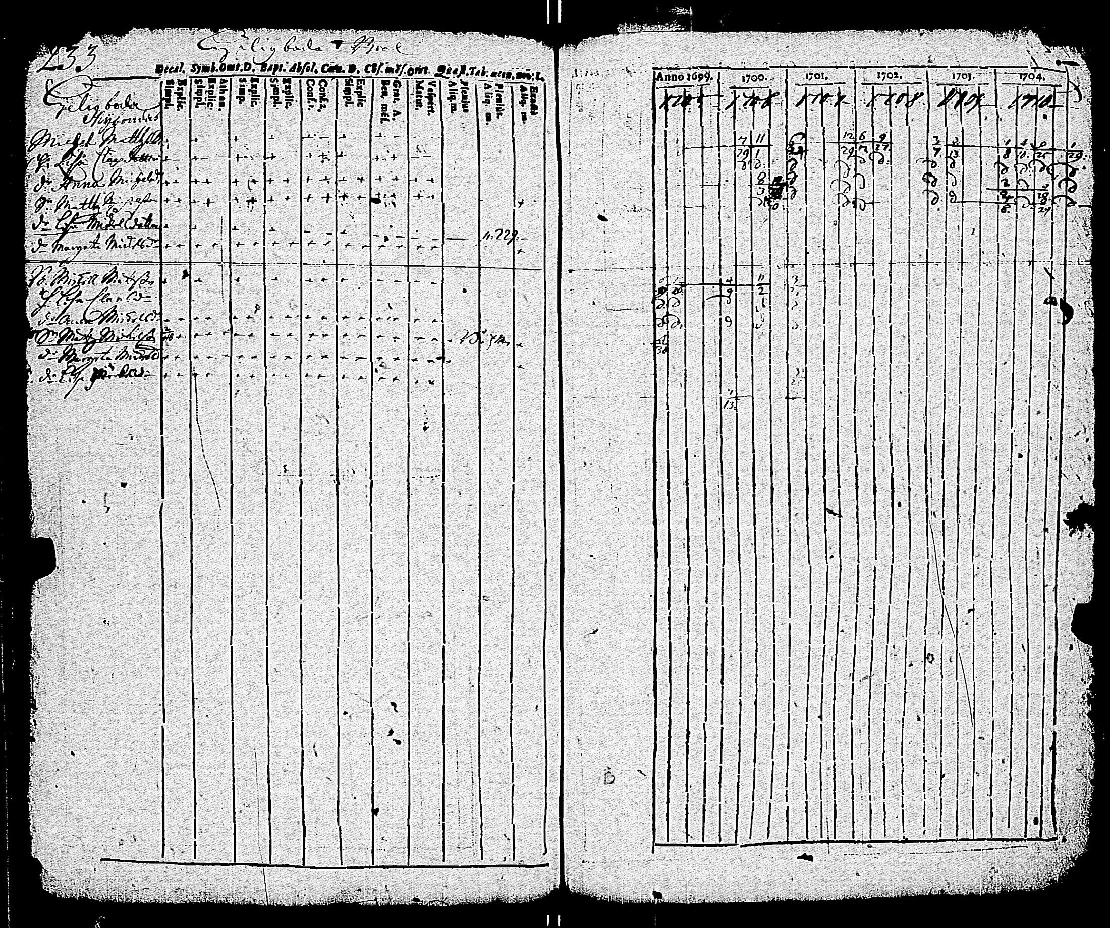 [ kuvat/223.jpg ]