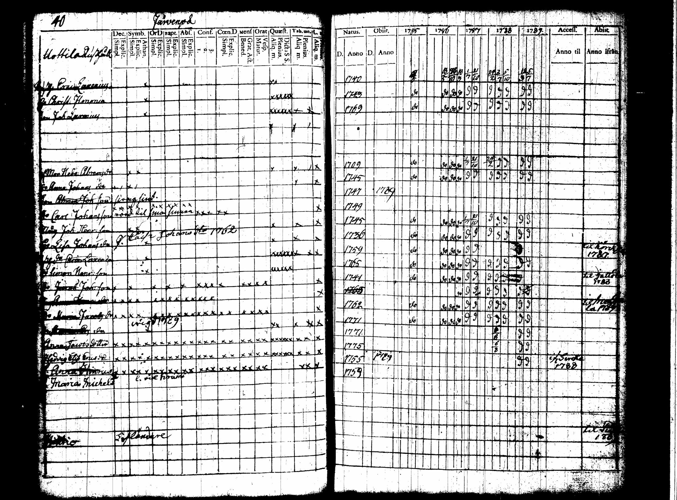 [ kuvat/207.jpg ]