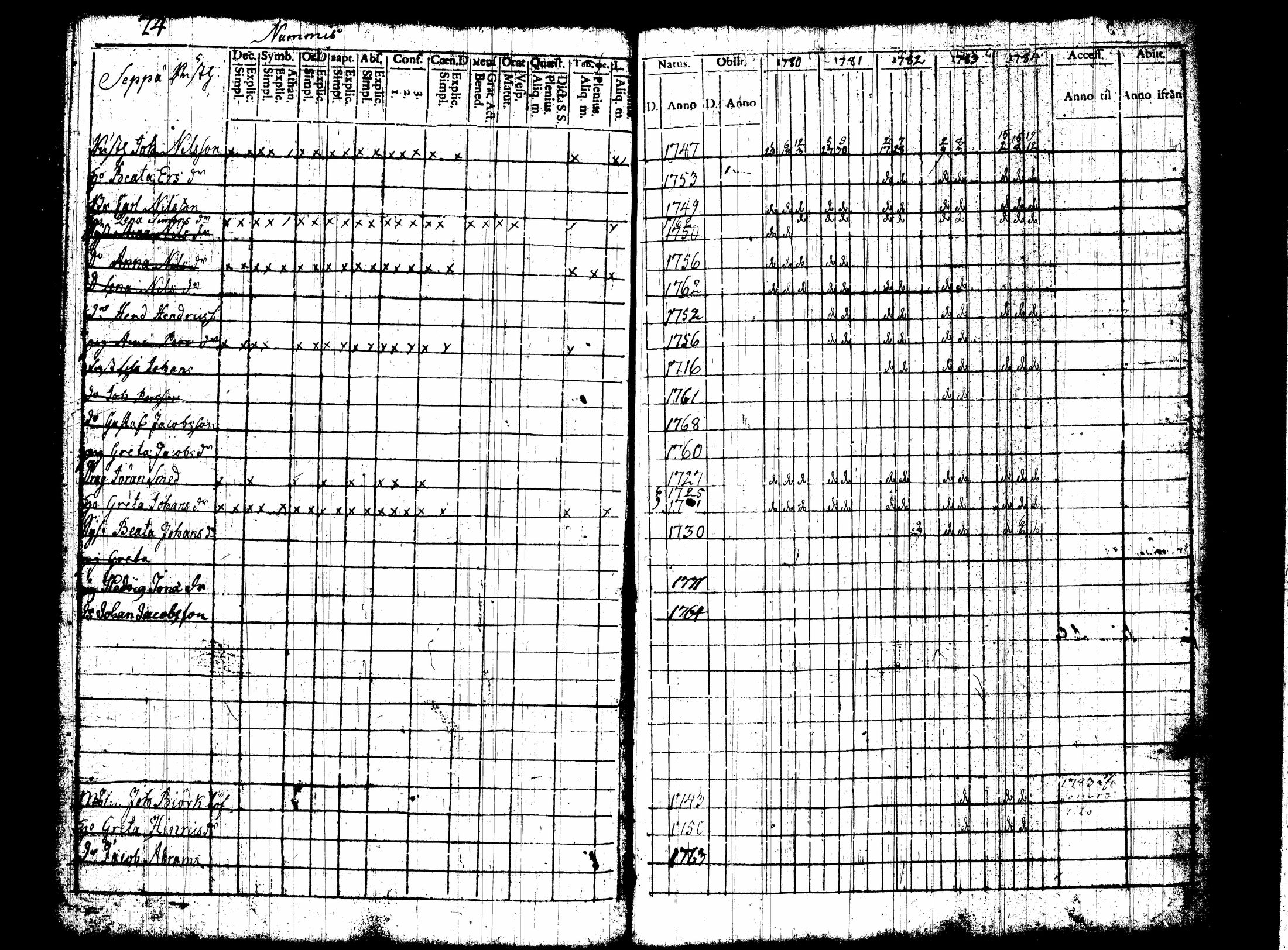 [ kuvat/81.jpg ]