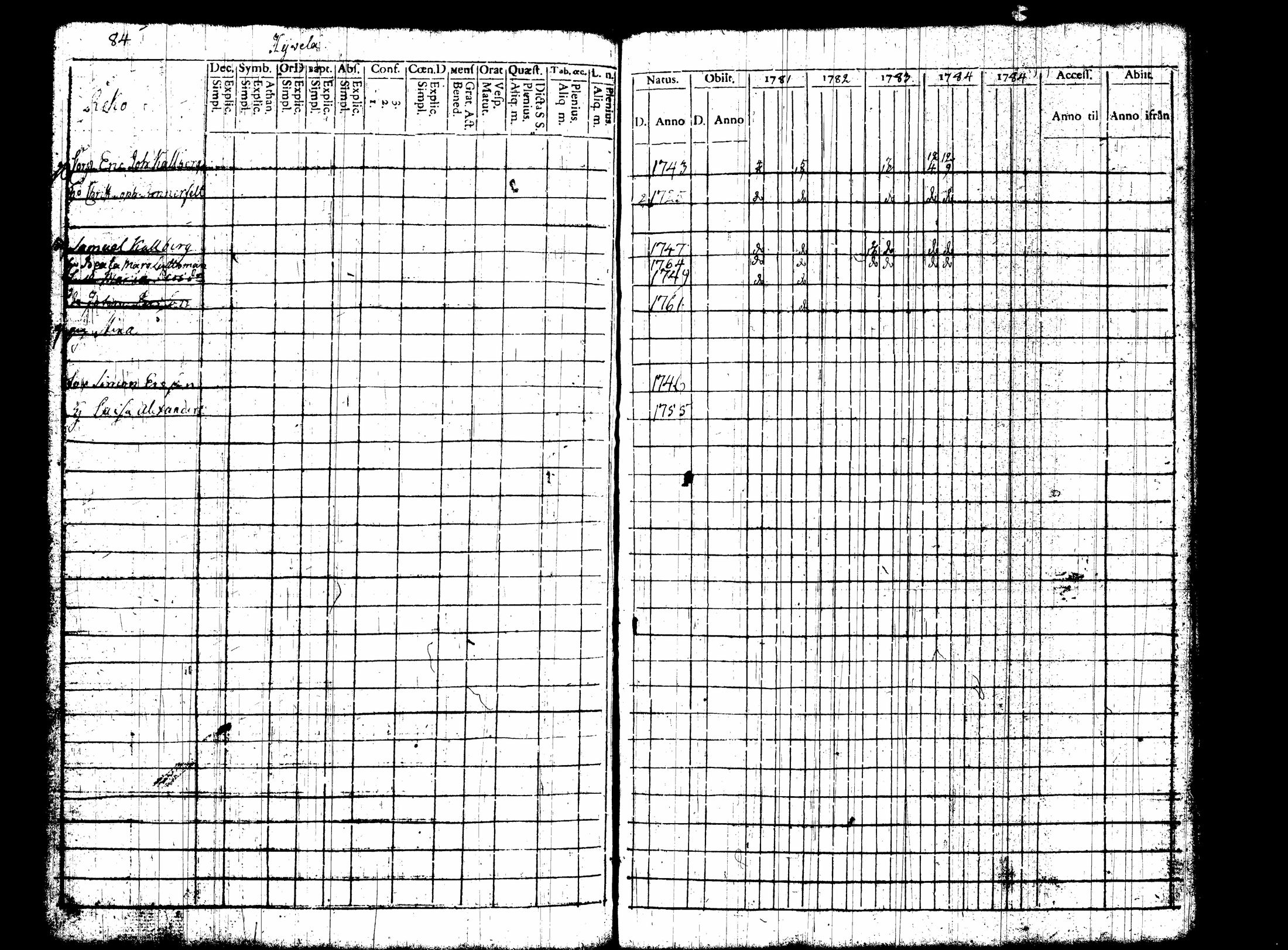 [ kuvat/91.jpg ]