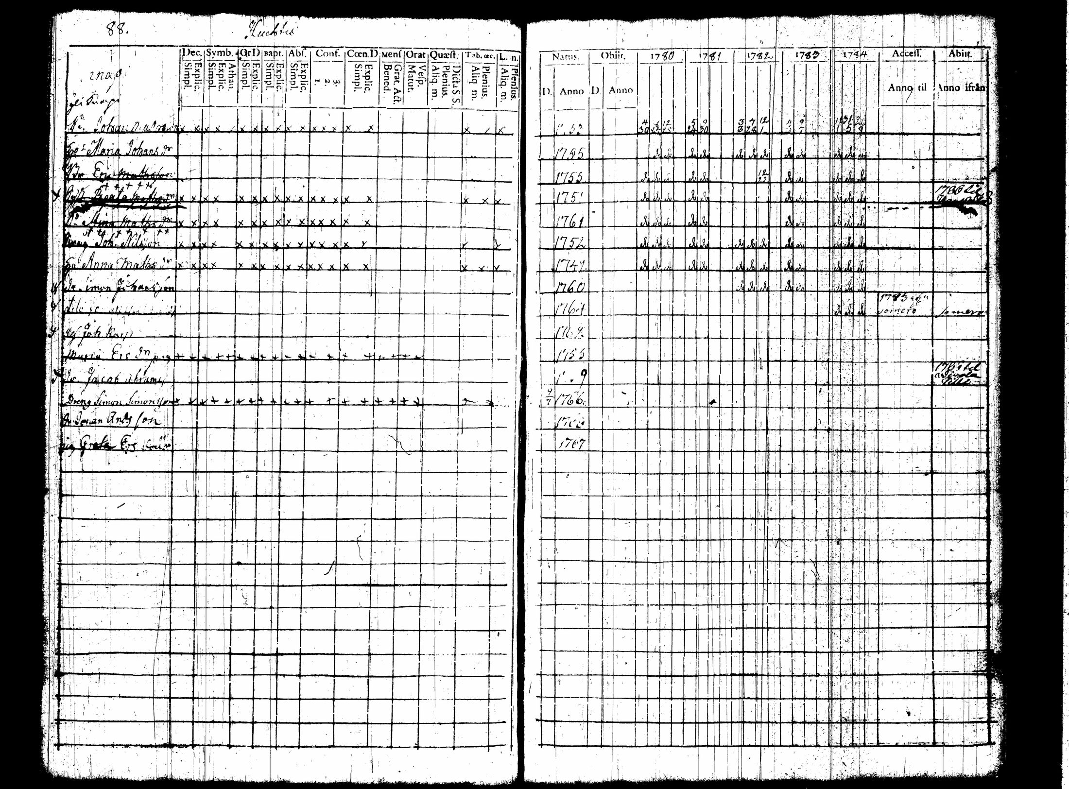 [ kuvat/95.jpg ]